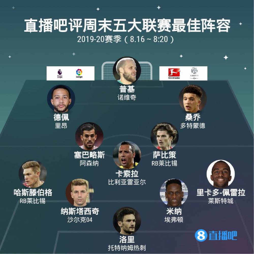 其势头之迅