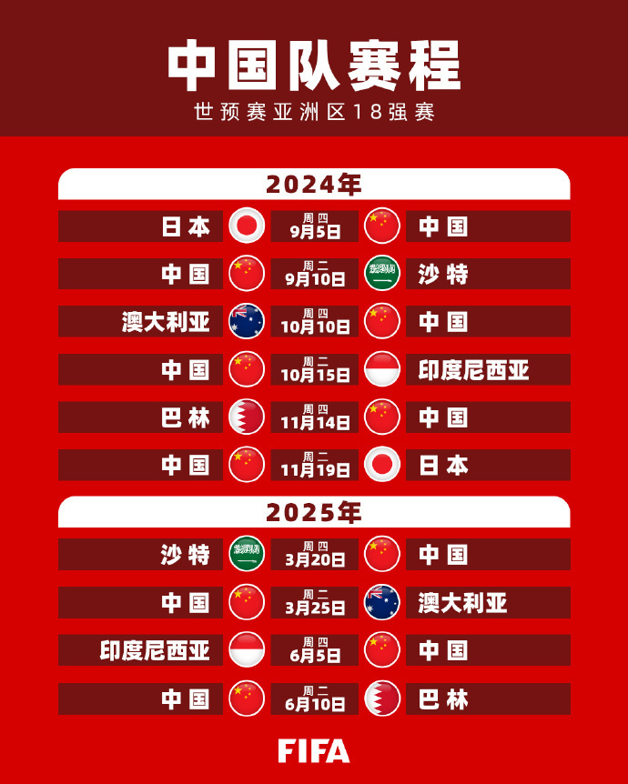 的8强赛中